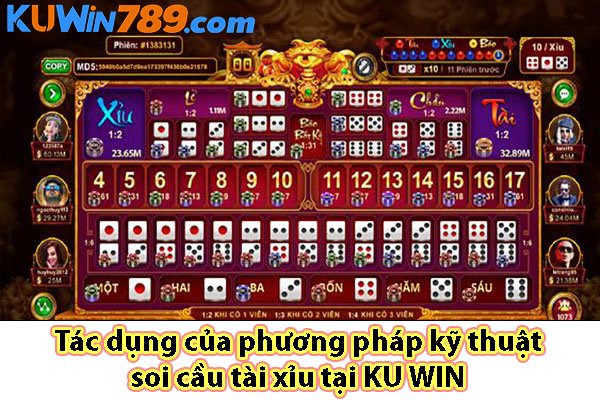 Tác dụng của phương pháp kỹ thuật soi cầu tài xỉu tại KU WIN