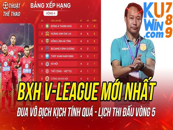 Chi tiết bảng xếp hạng giai đoạn 1 của giải đấu v-Leagues 2025 có gì?
